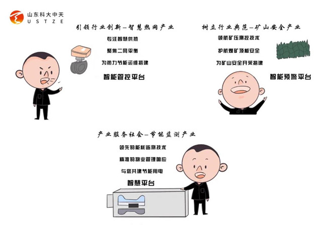 安全、智能、溫暖、節(jié)能